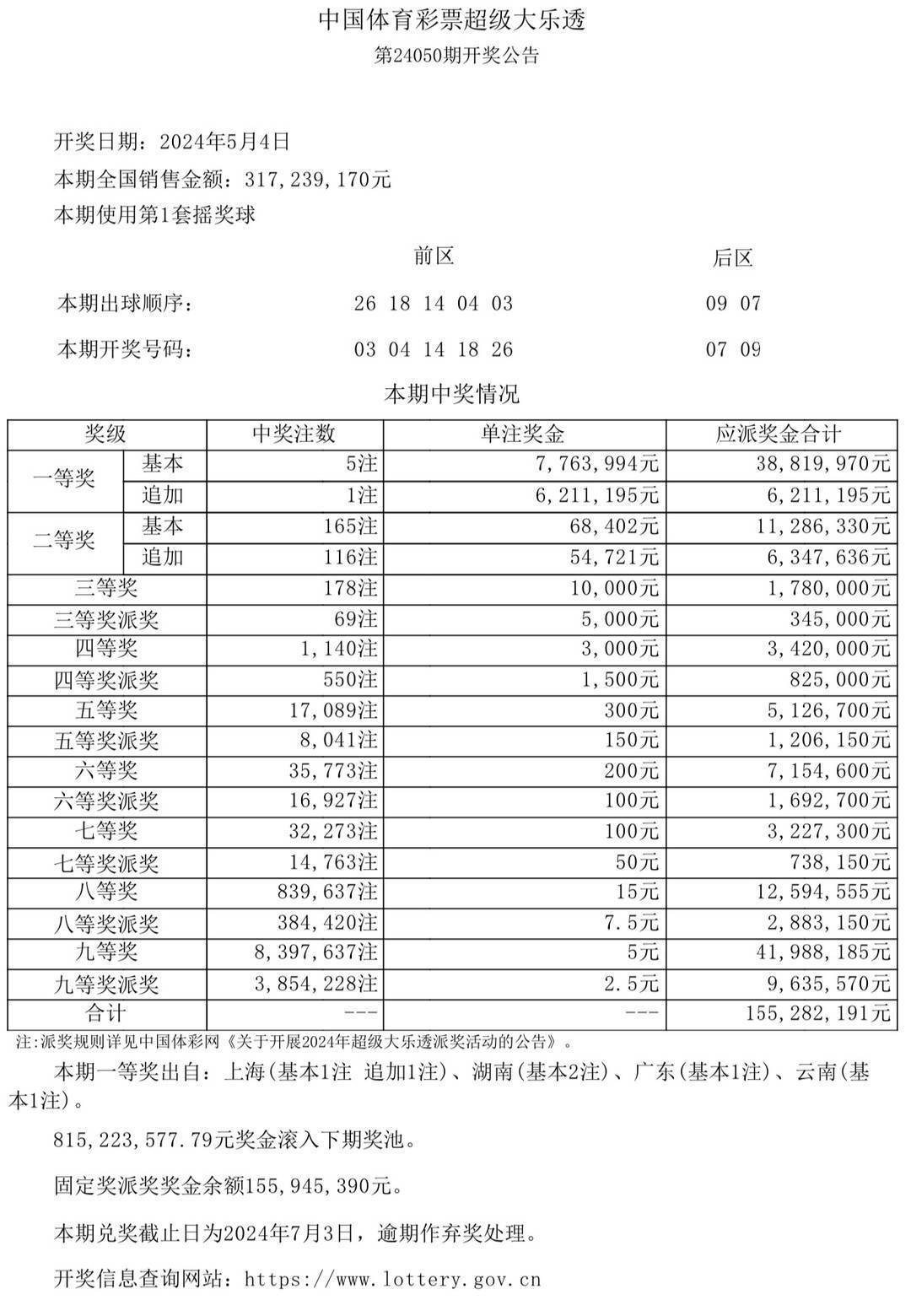 澳彩历史开奖记录351+现场开奖