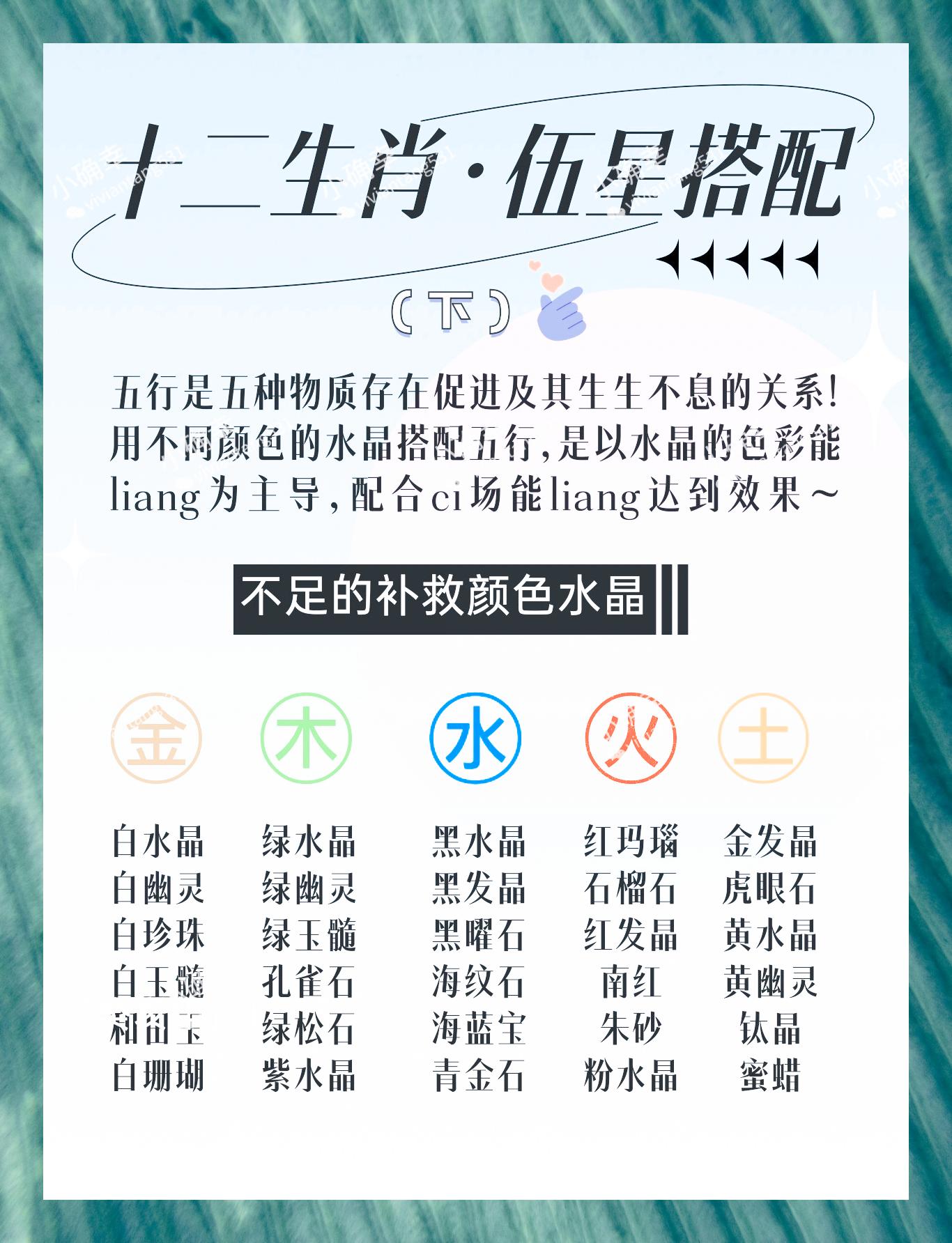 科普展现:如何查五行属性（免费查缺五行）