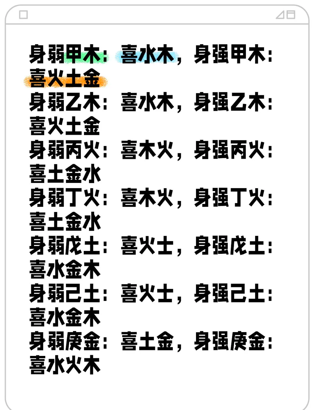 嘉五行属性