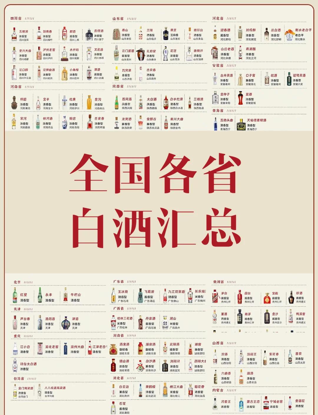 科普展现:好听酒名（好听酒名代号外国）