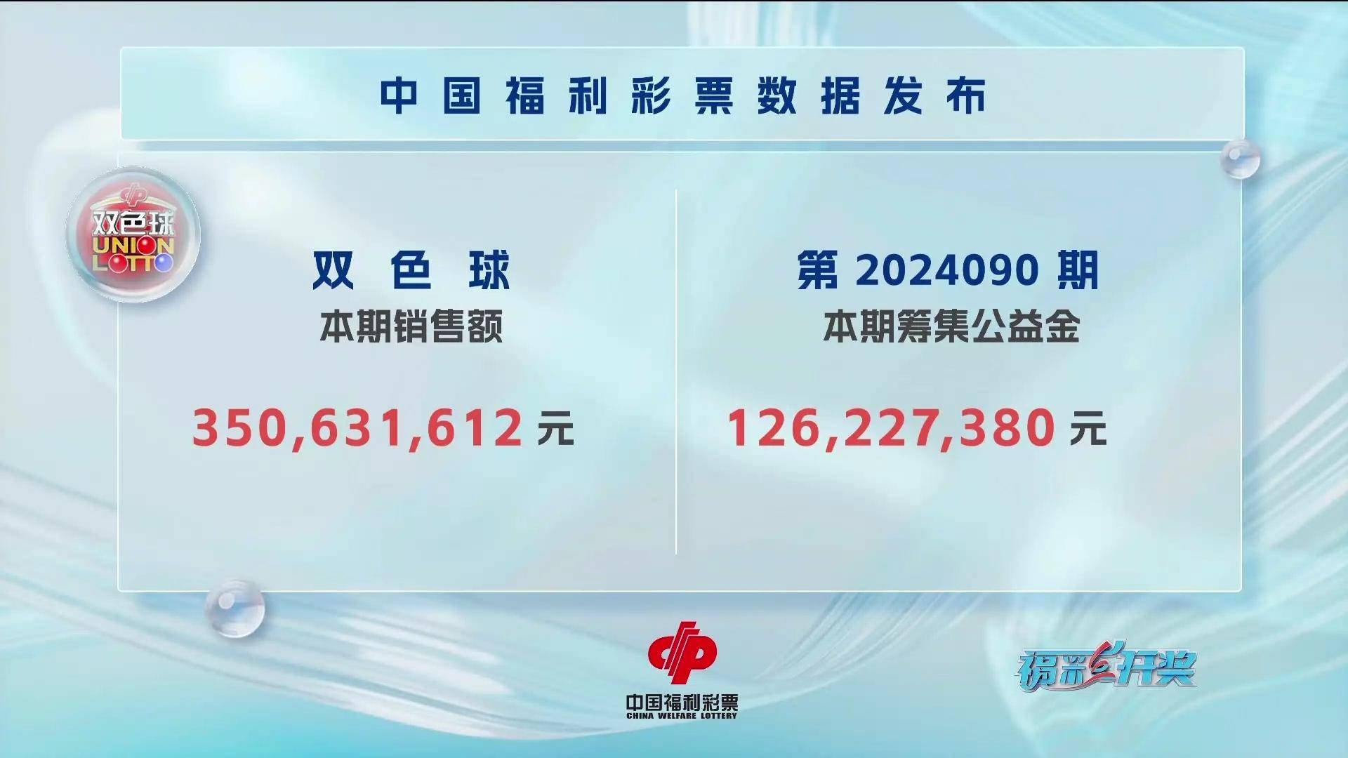 2024第25期开奖结果