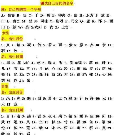 名字吉凶