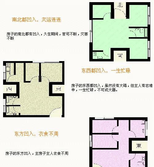 房屋结构风水禁忌
