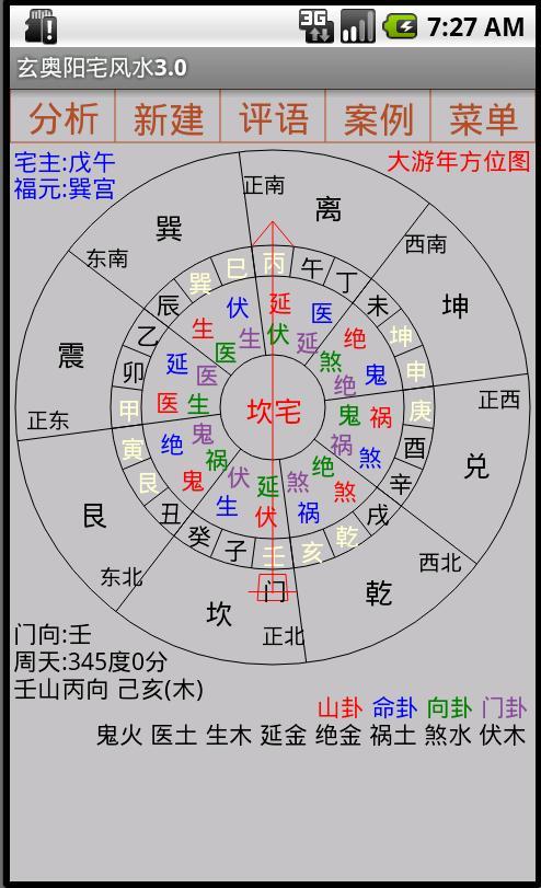 科普展现:阳宅风水佳布局（阳宅实用风水）