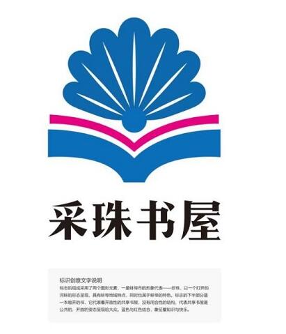 科普展现:书屋名字（书屋名字大全）
