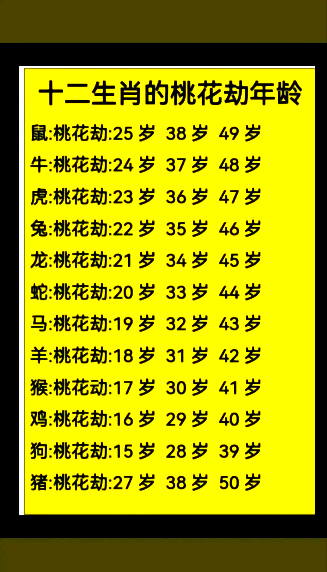 招桃花运名字